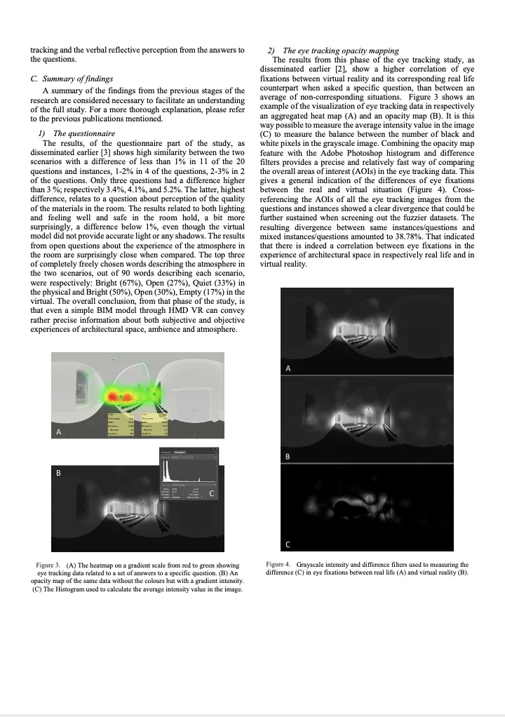 Publication